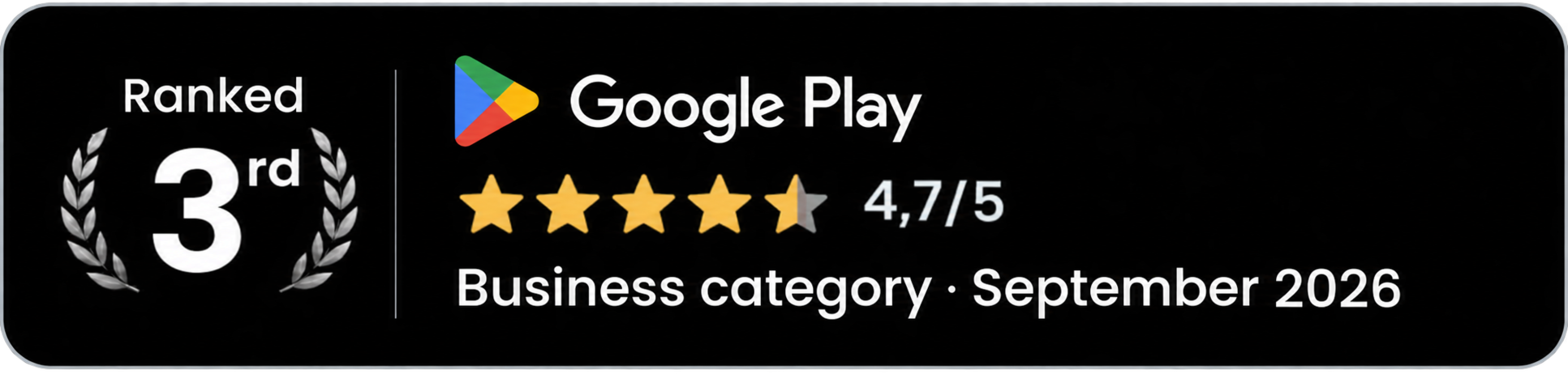 Licorn ranked 3rd on Google Play, rated 4,7 out of 5