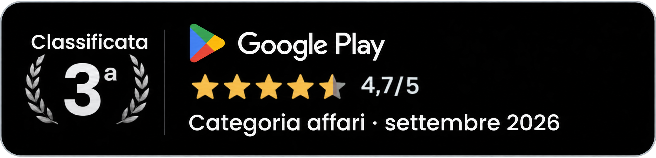 Licorn classificato 3° su Google Play, valutato 4,7 su 5