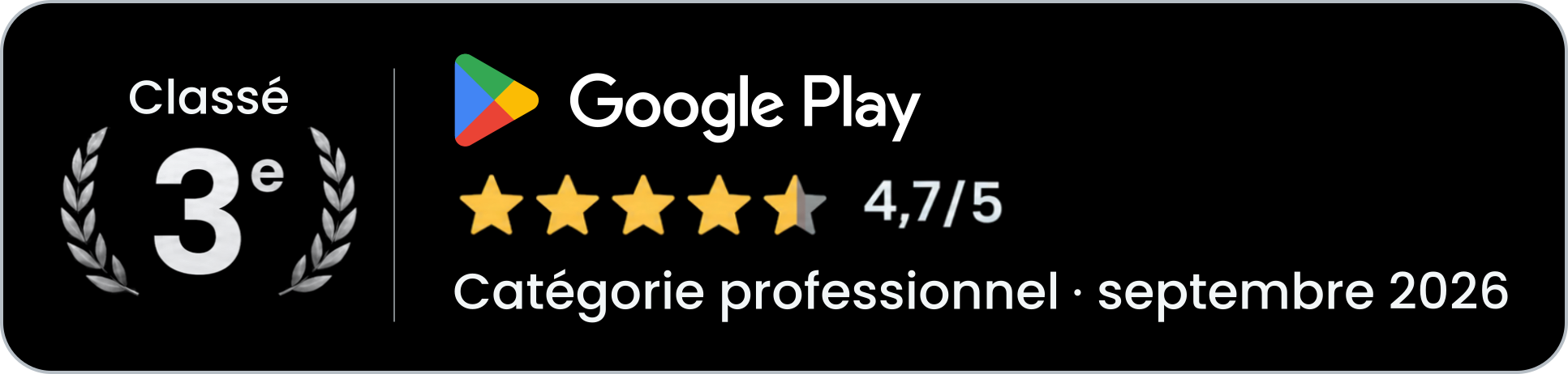 Licorn classé 3e sur Google Play, noté 4,7 sur 5